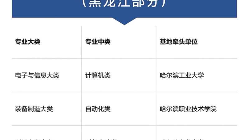 电气图纸解读：看图必备的五大注意事项